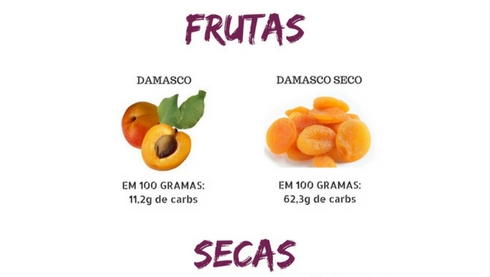 frutas secas são saudáveis